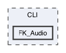 CLI/FK_Audio